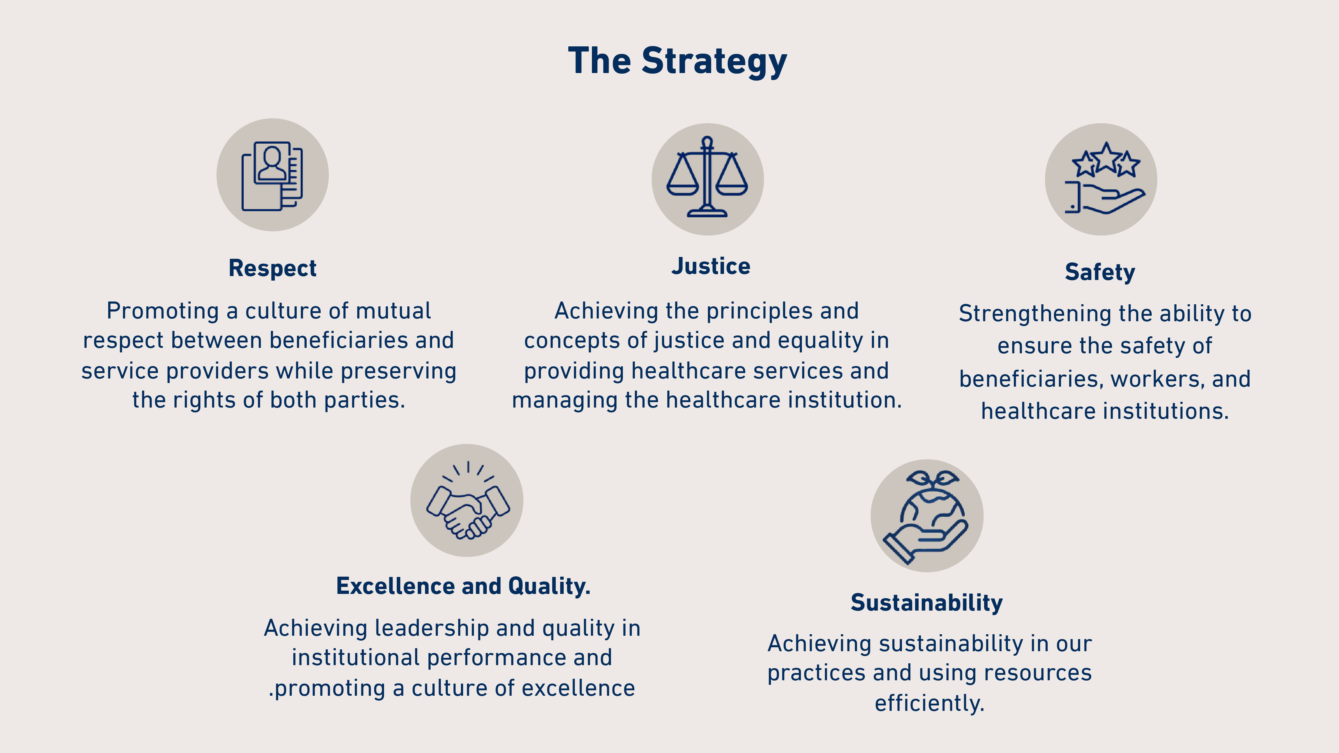 CustomerServiceCharter - Ministry of Health