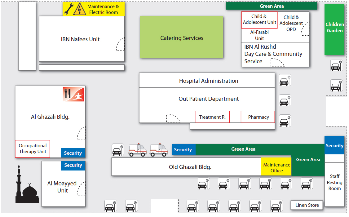 Psychiatric Hospital Campus Map