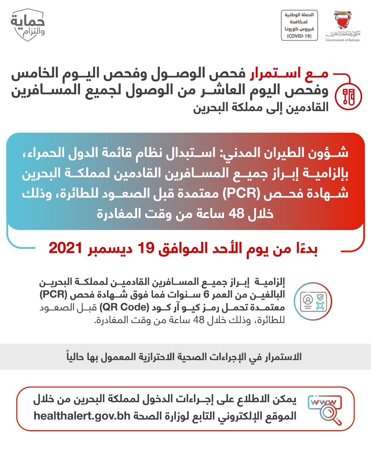اصابات كورونا في البحرين اليوم