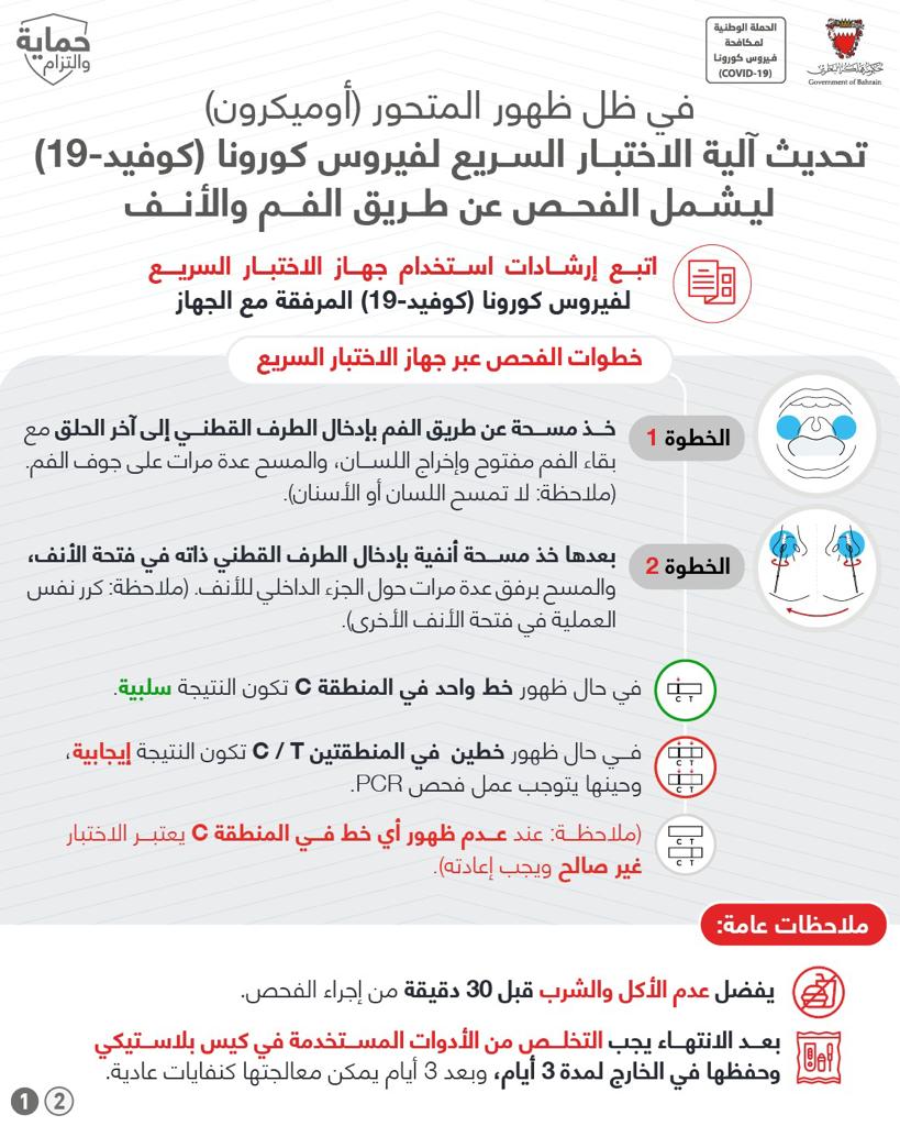 فحص السعودية في كورونا جهاز المنزلي أميركا توافق