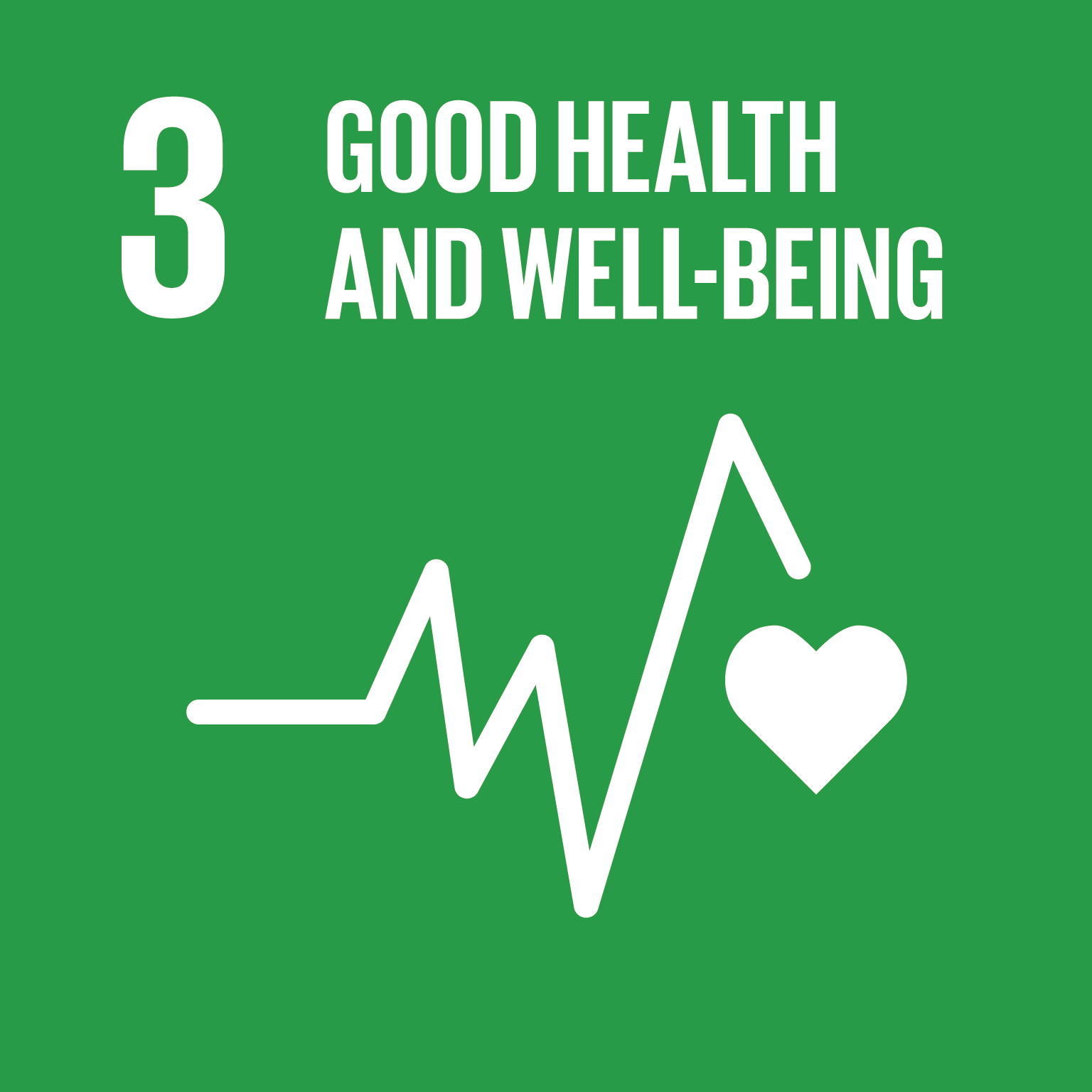 Ensure healthy lives and promote well-being for all at all ages