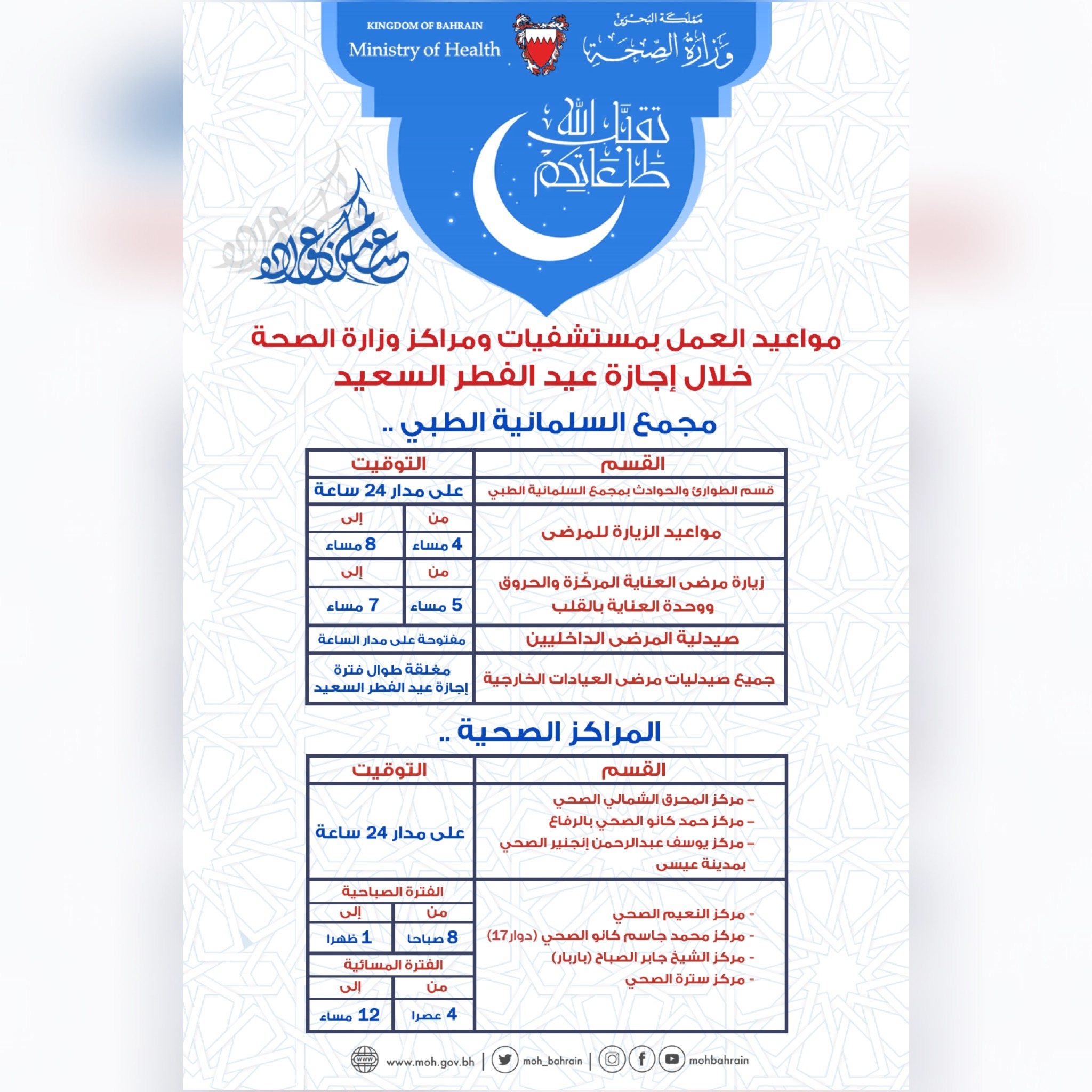 "الصحة": تعلن عن مواعيد العمل بمستشفيات ومراكز وزارة الصحة خلال إجازة عيد الفطر السعيد