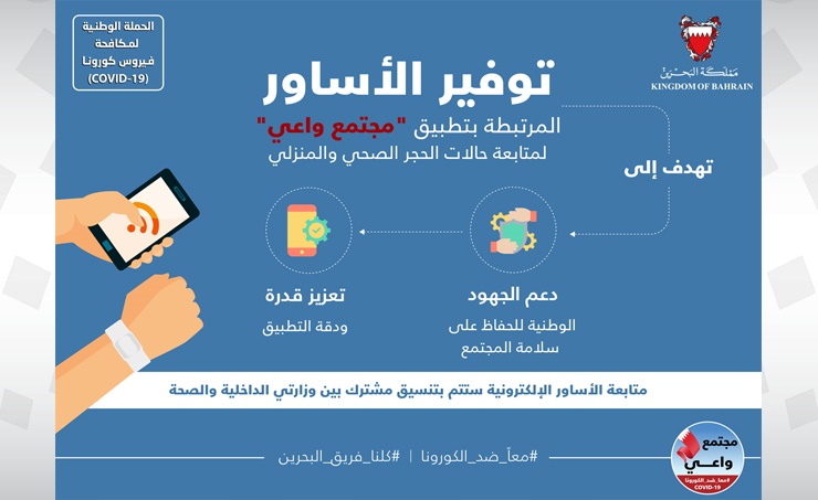 من خطوات تطبيق العمل في فريق