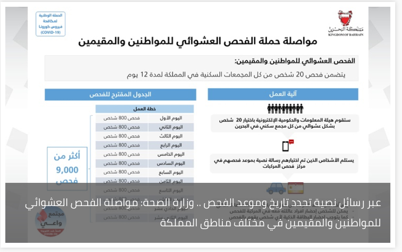 الخبر فحص pcr اخبار اليوم