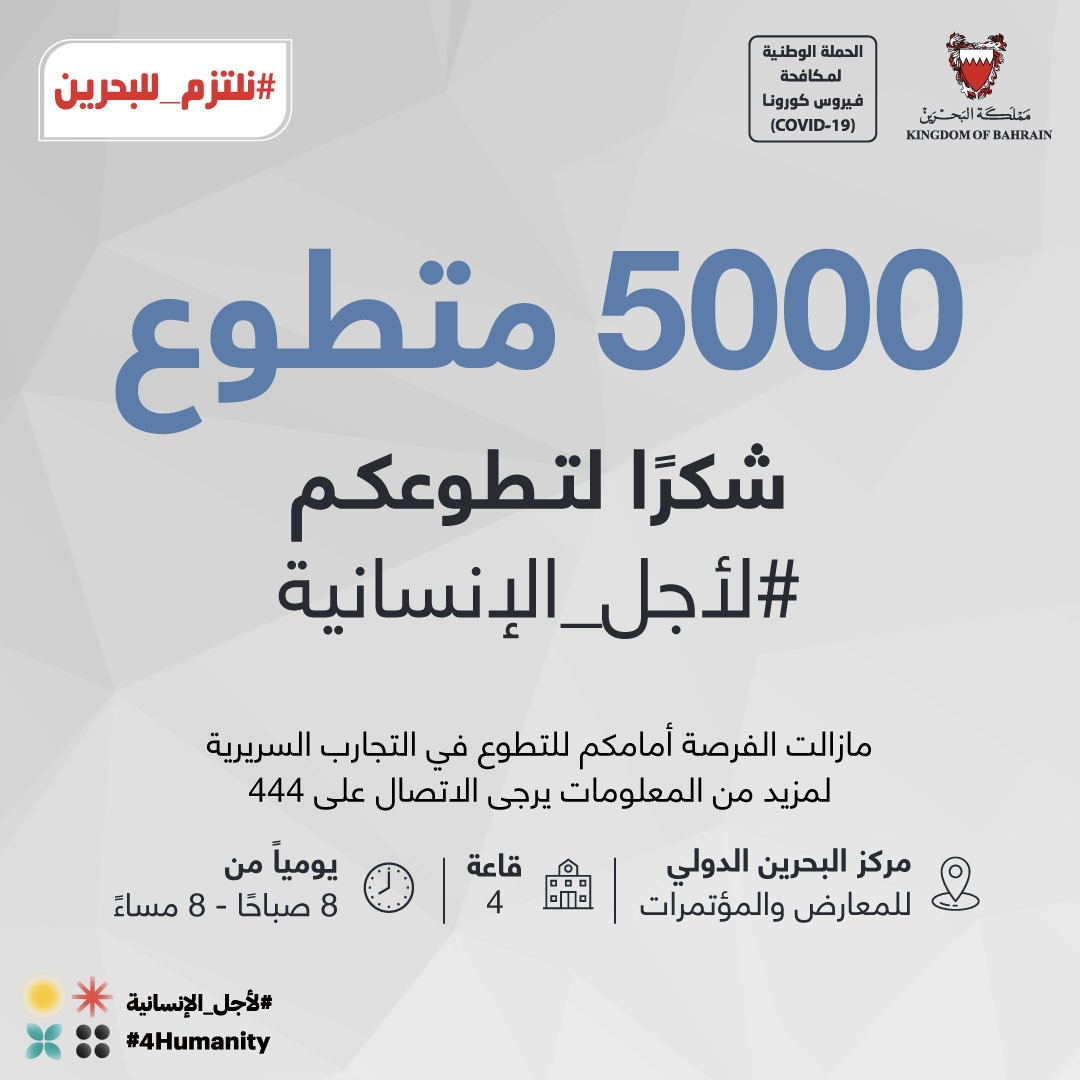 وزارة الصحة: تجاوز عدد المتطوعين في التجارب السريرية الثالثة للقاح كورونا أكثر من 5000 متطوع 