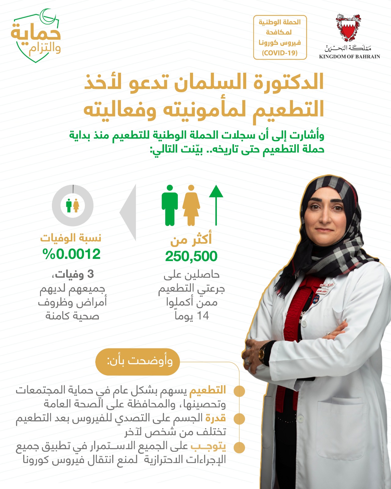 الدكتورة السلمان تدعو لأخذ التطعيم لمأمونيته وفعاليته نسبة الوفيات من الذين أخذوا جرعتي التطعيم وأكملوا 14 يوما من إجمالي المتطعمين (0.0012٪)