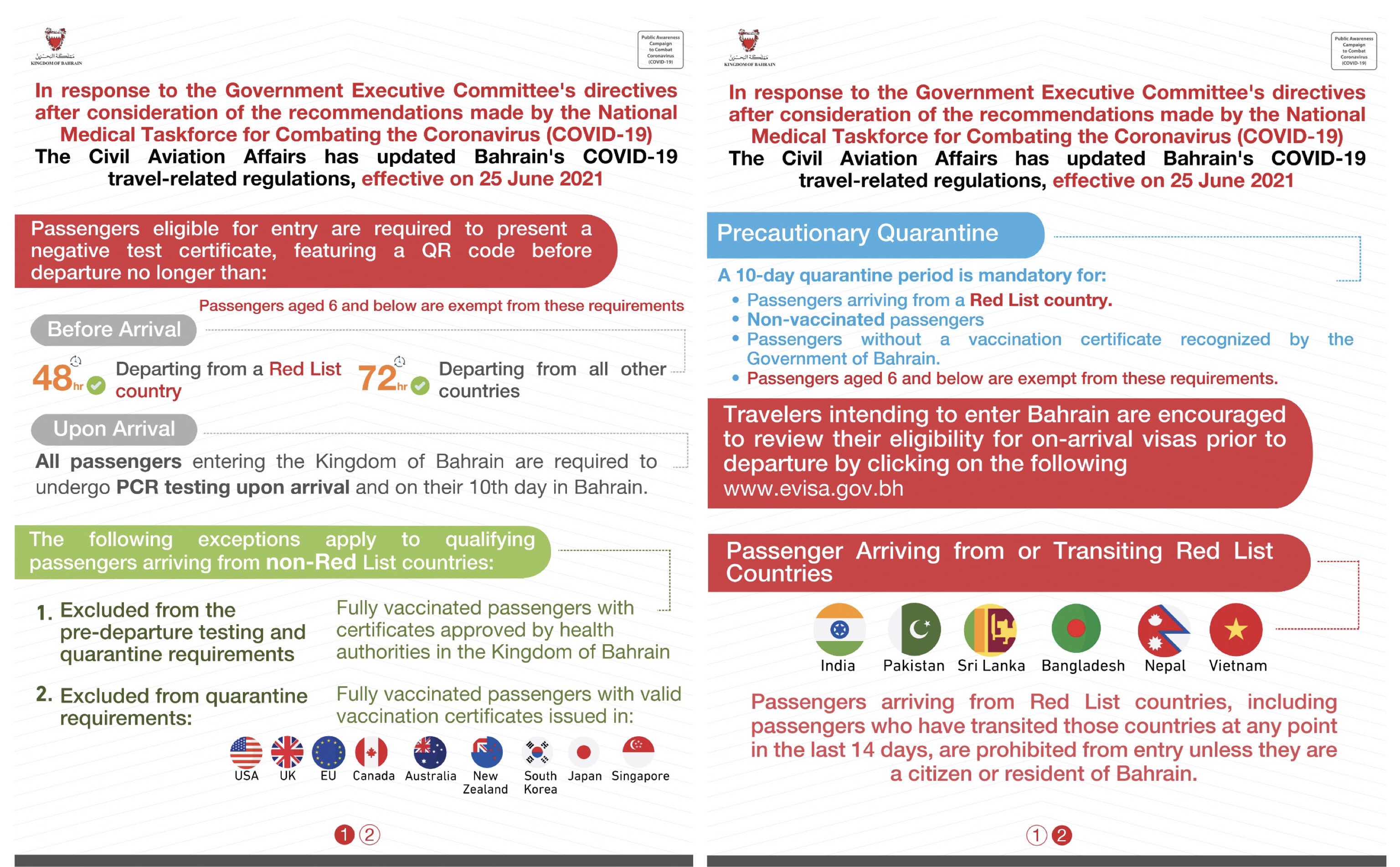 Countries bahrain red list Bahrain travel