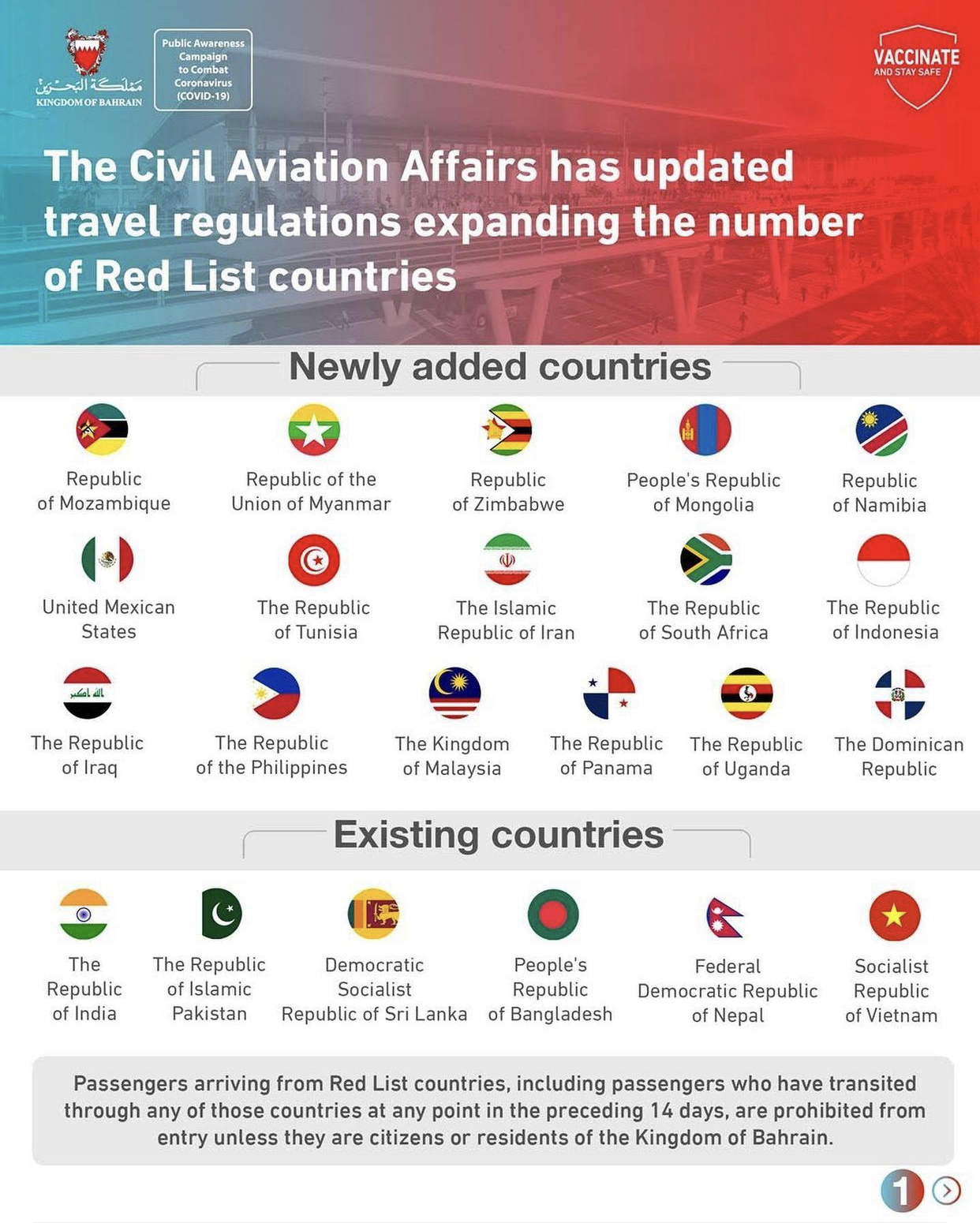 Bahrain red list countries