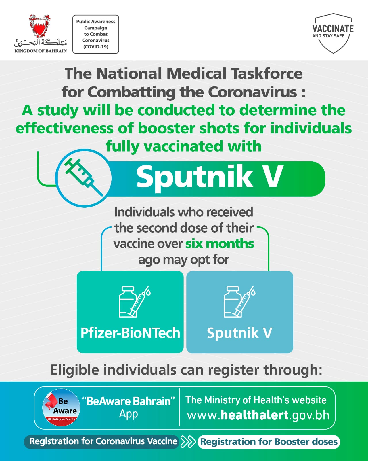Study to be conducted on booster shots for individuals fully vaccinated with Sputnik V
