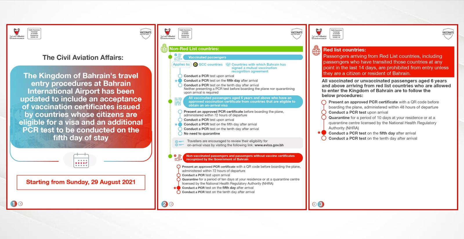 Bahrain travel entry procedures update