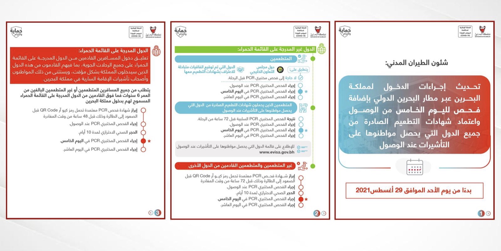 البحرين شروط دخول شروط السفر