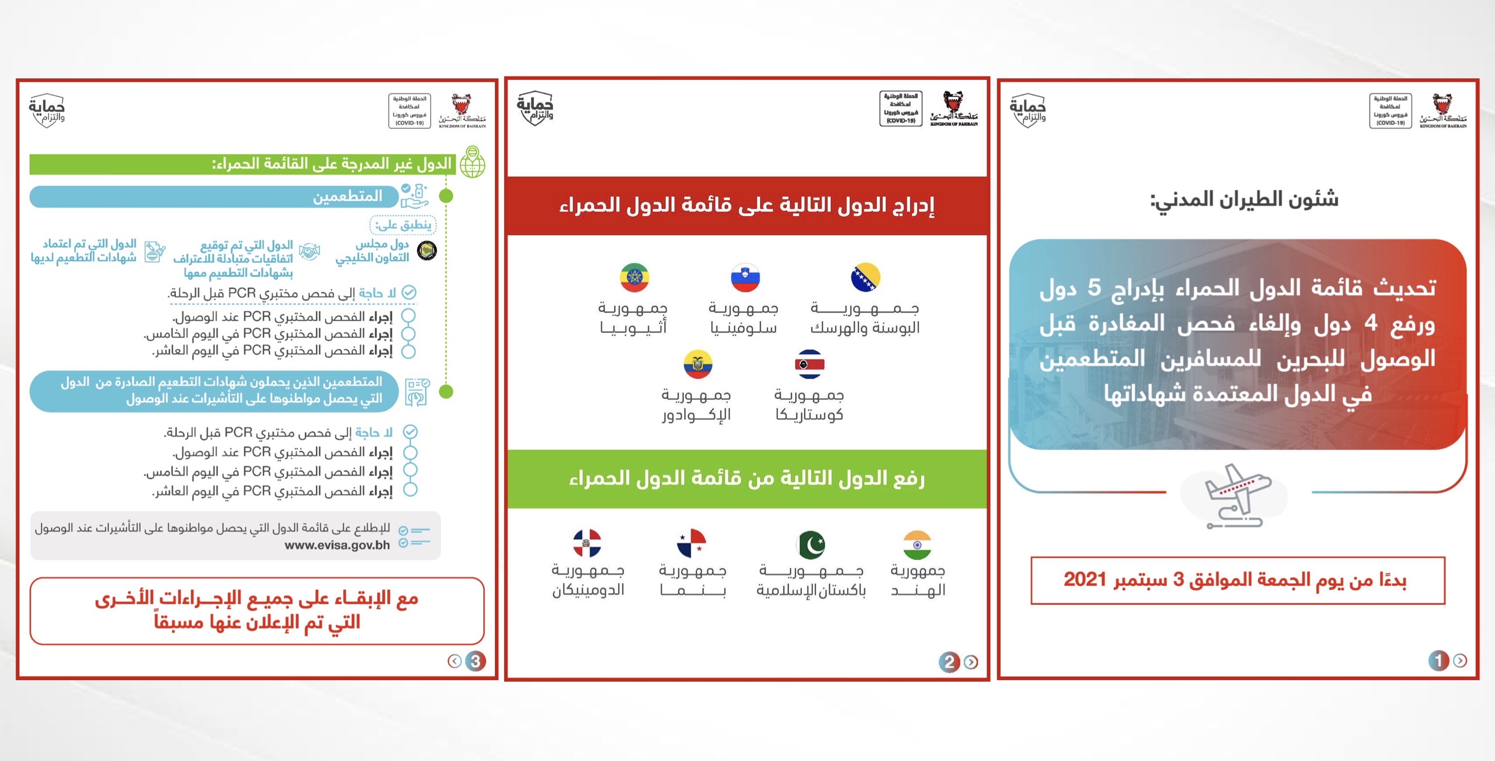 شروط دخول البحرين للمقيمين في السعودية كورونا