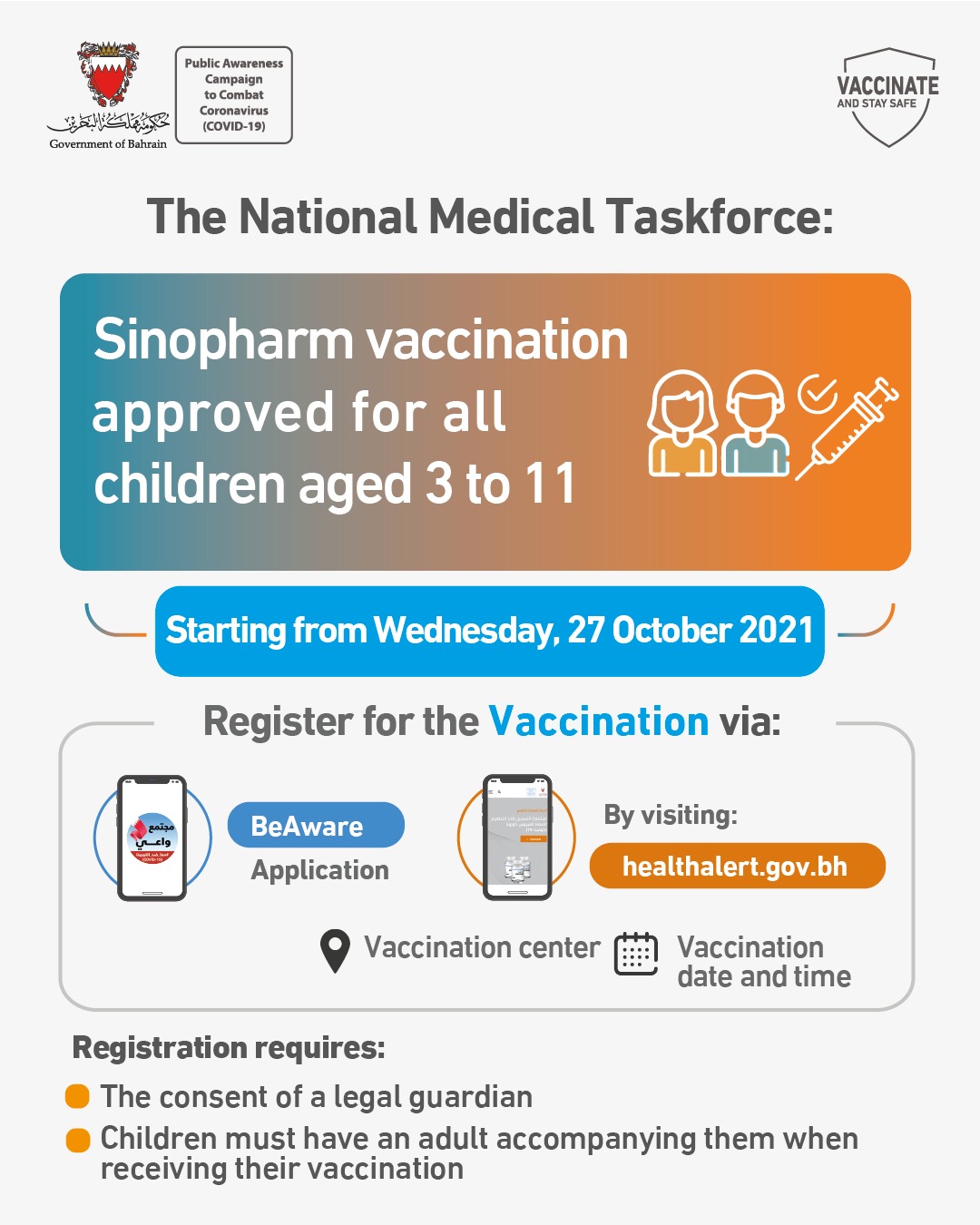 Is sinopharm vaccine approved by who