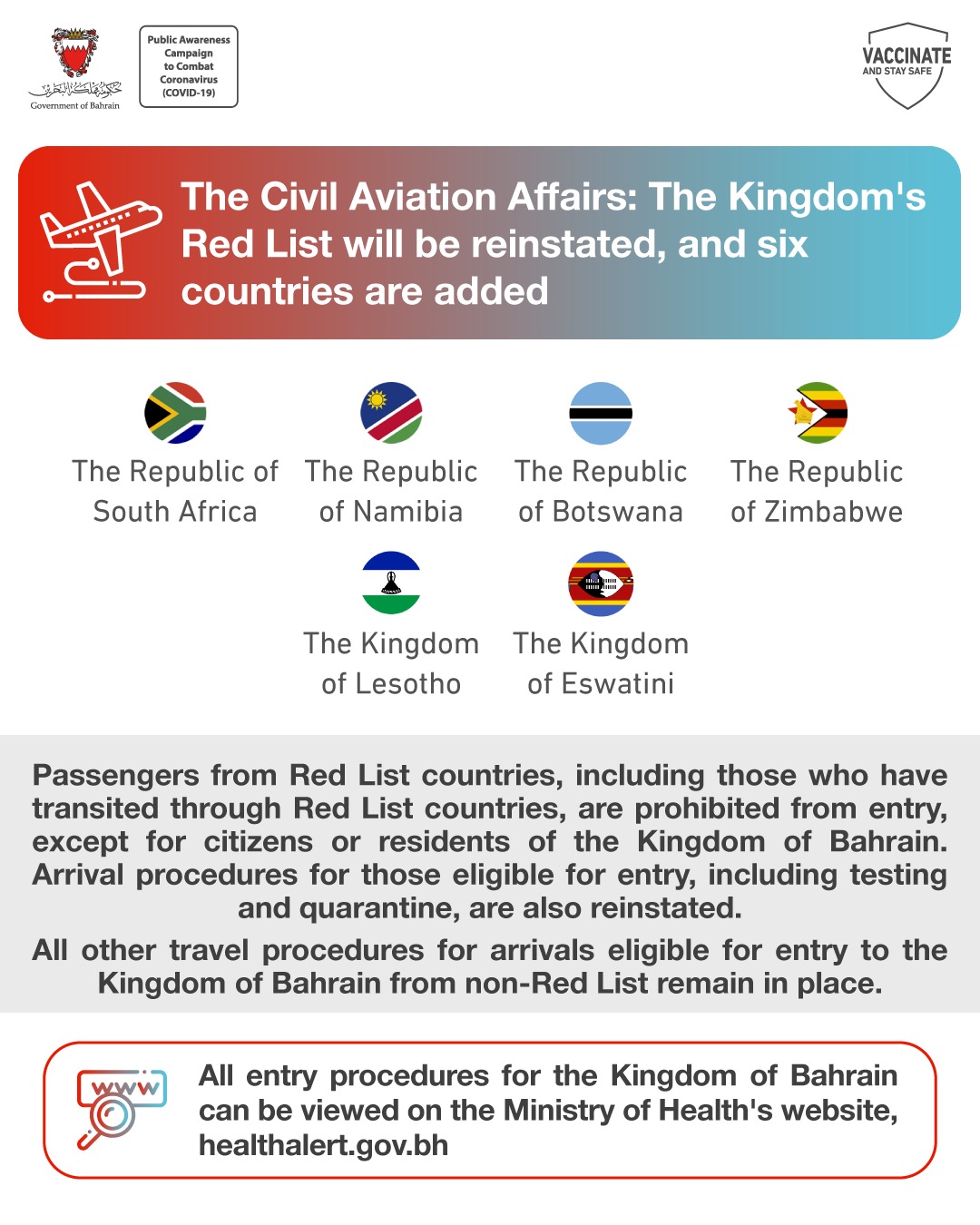 Bahrain red list countries