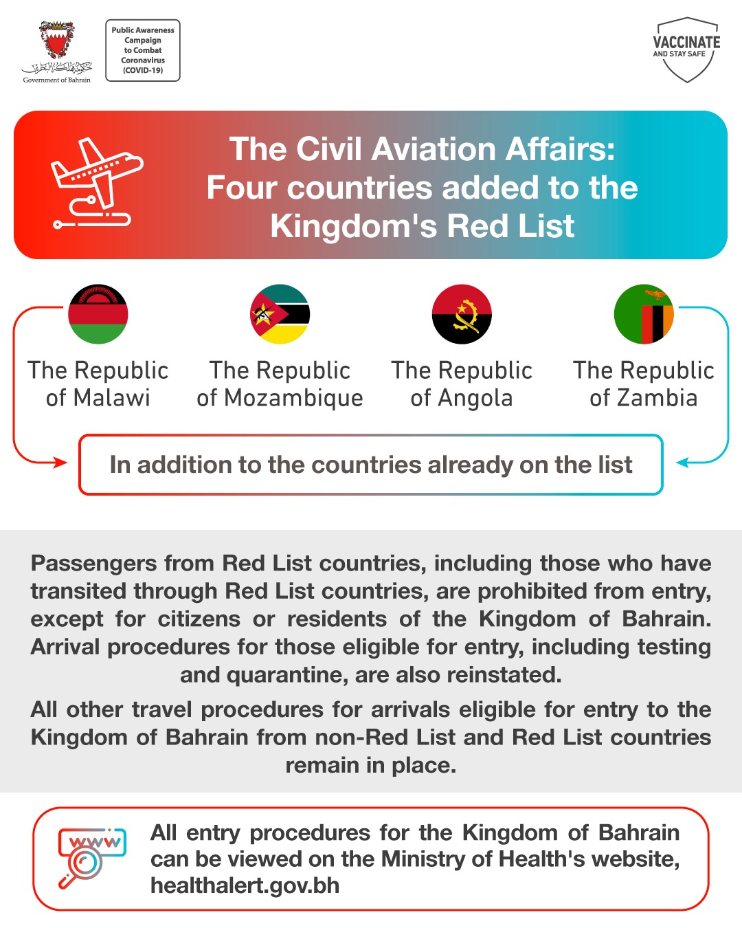 Bahrain red list countries