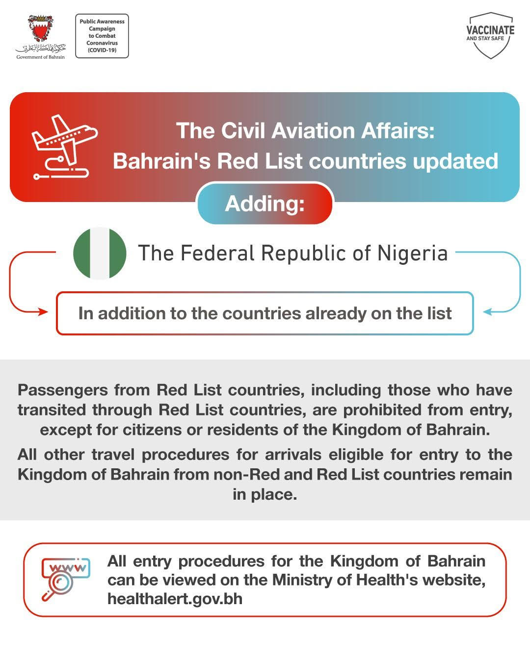 Civil Aviation Affairs: Bahrain’s Red List countries updated