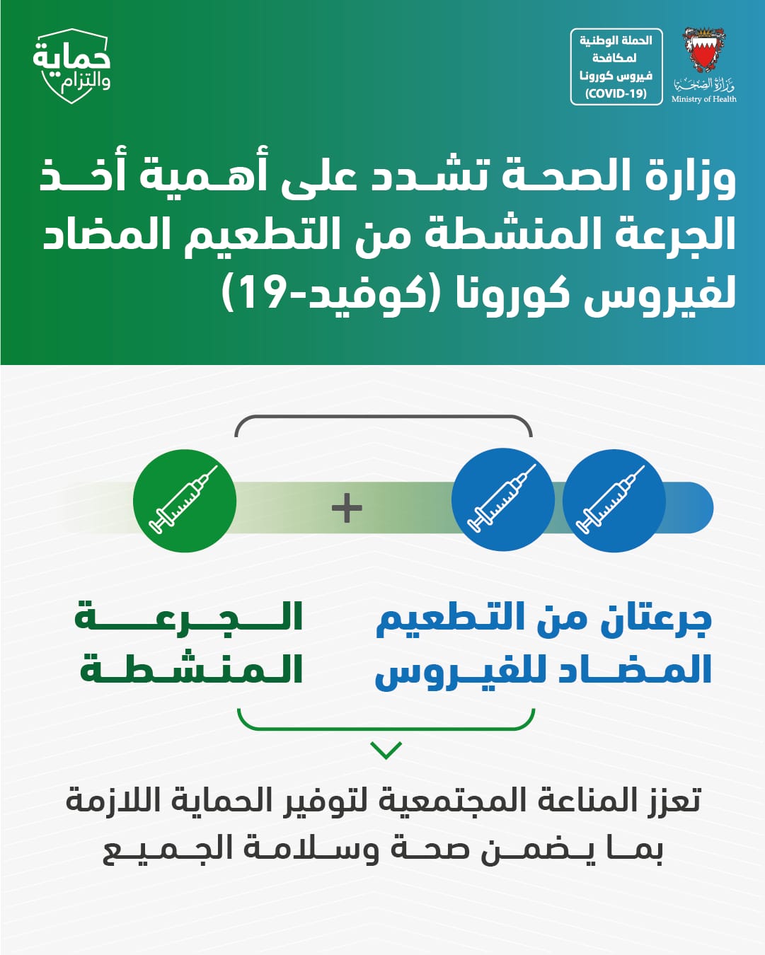 الصحة تشدد على أهمية أخذ الجرعة المنشطة من التطعيم المضاد لفيروس كورونا