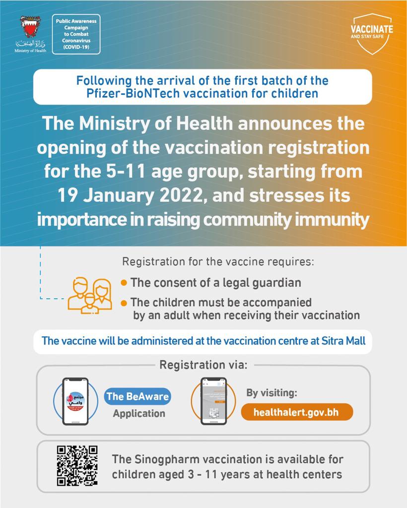 Registration for the Pfizer-BioNTech vaccination to begin for children aged 5 to 11