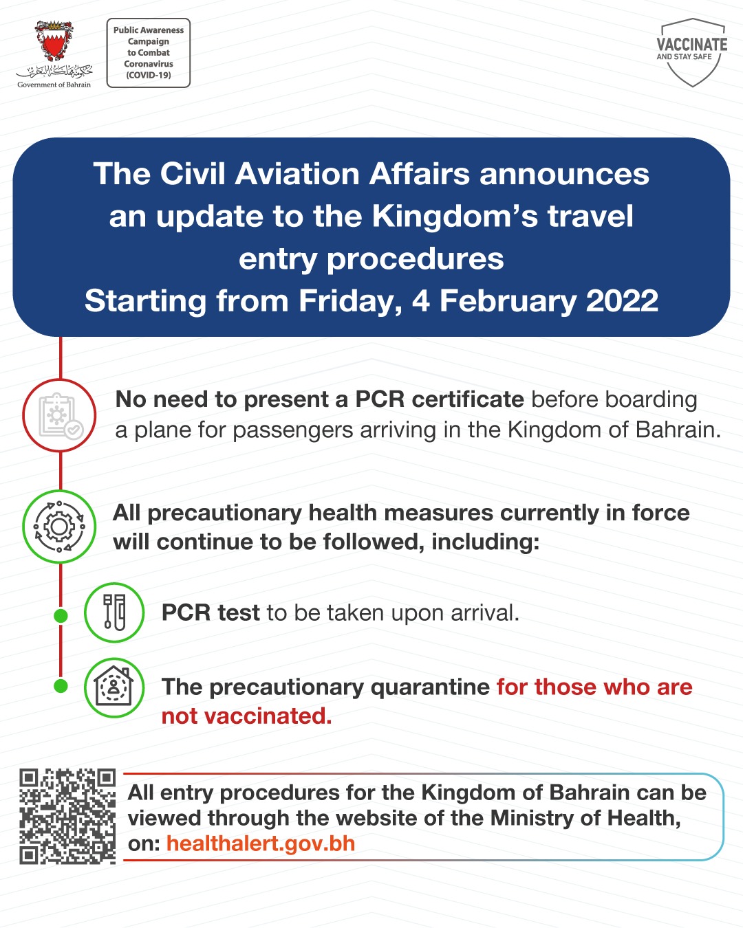 CAA announces update to the Kingdom’s travel entry procedures