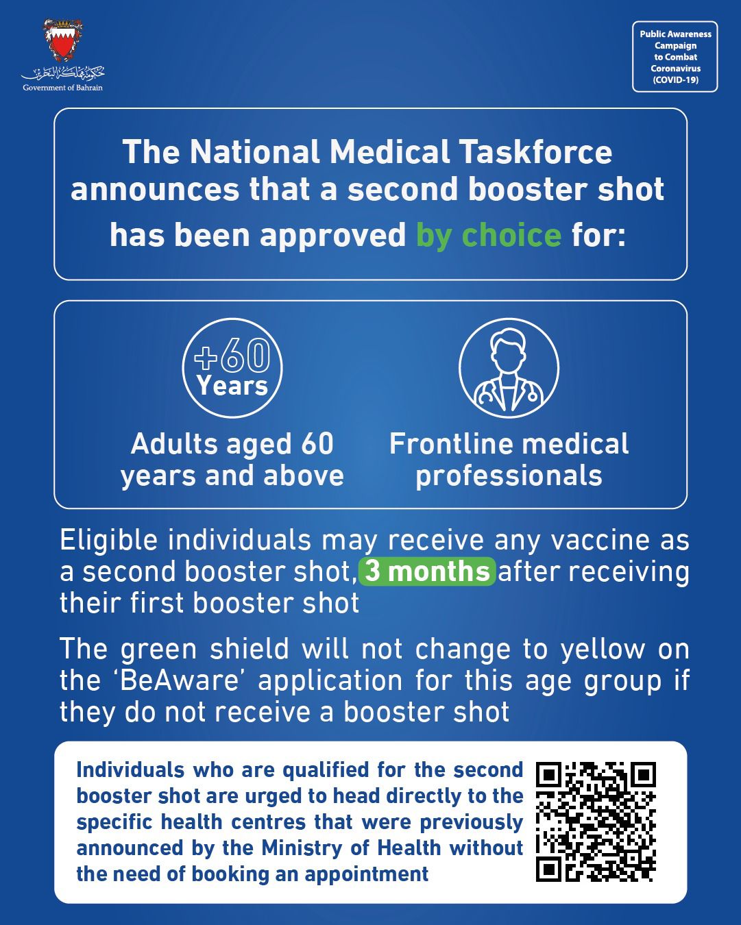 Second booster shot made available by choice for frontline medical professionals and adults aged 60 years and above: 03 February 2022