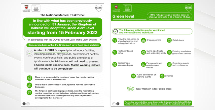 The National Medical Taskforce announces the adoption of the Green Alert Level starting from 15 February