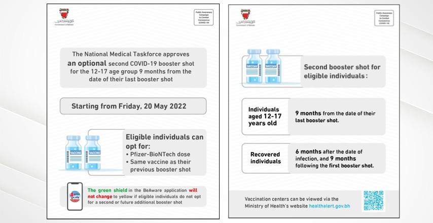 The National Medical Taskforce approves optional second COVID-19 booster shot for the 12-17 age group: 19 May 2022