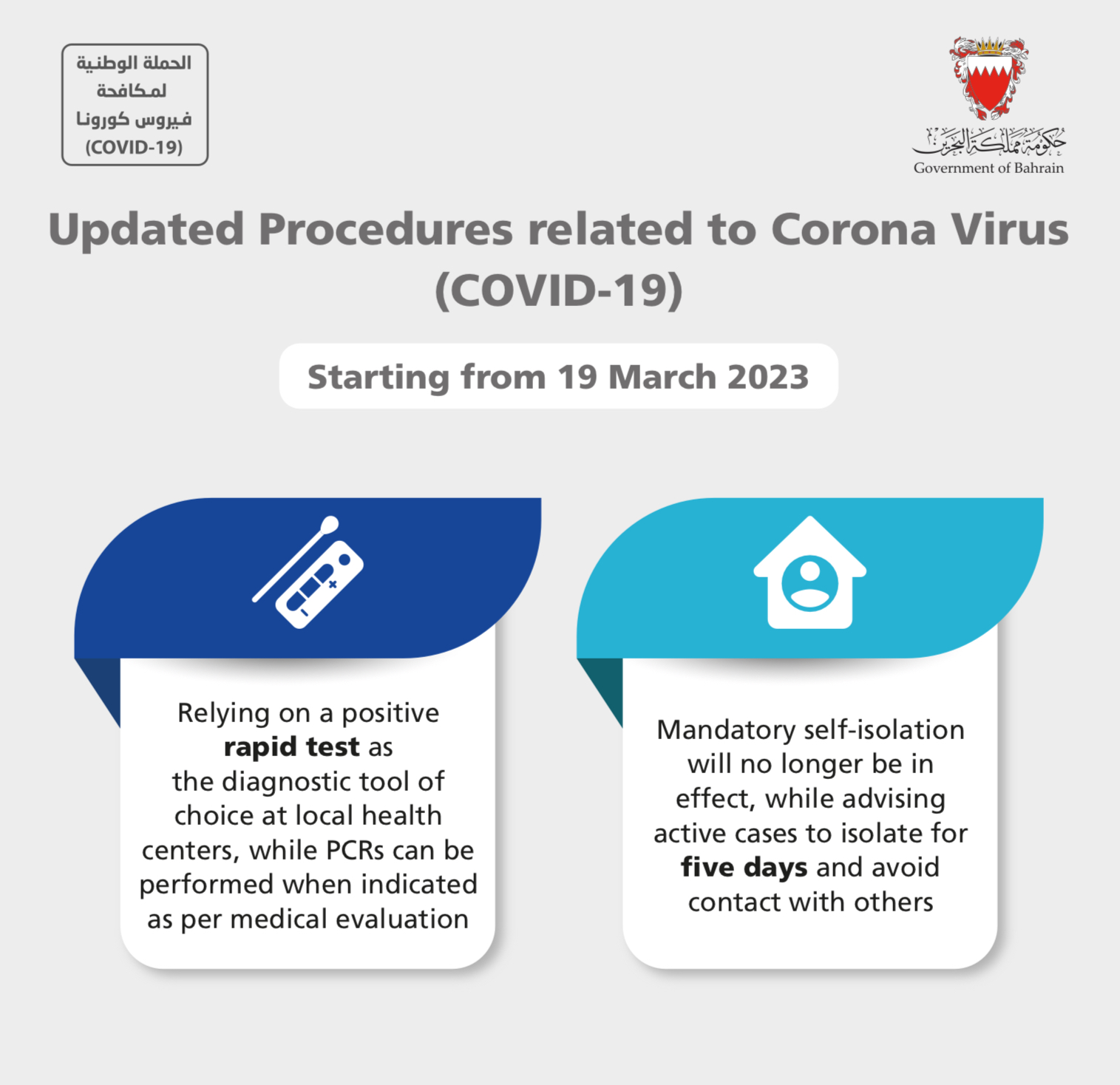 ‏National Medical Taskforce Updates COVID-19 Regulations